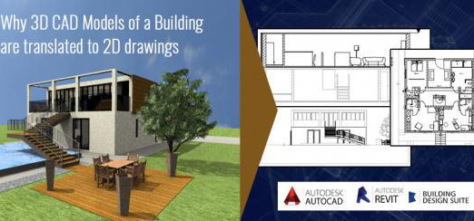 3D Scan File to CAD